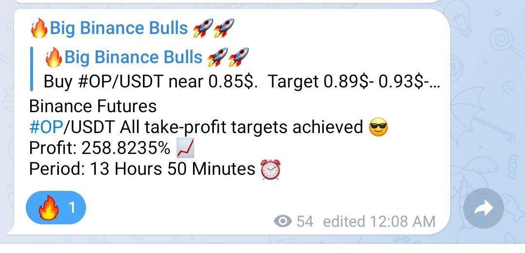 bigbbulls's tweet image. All targets acheived in #Optimism future buy trade within 13 Hours only. Made 258% profit. 

Join our telegram t.me/bbbulls for best crypto trading tips

$OPUSDT #OPCOIN #OPUSDT