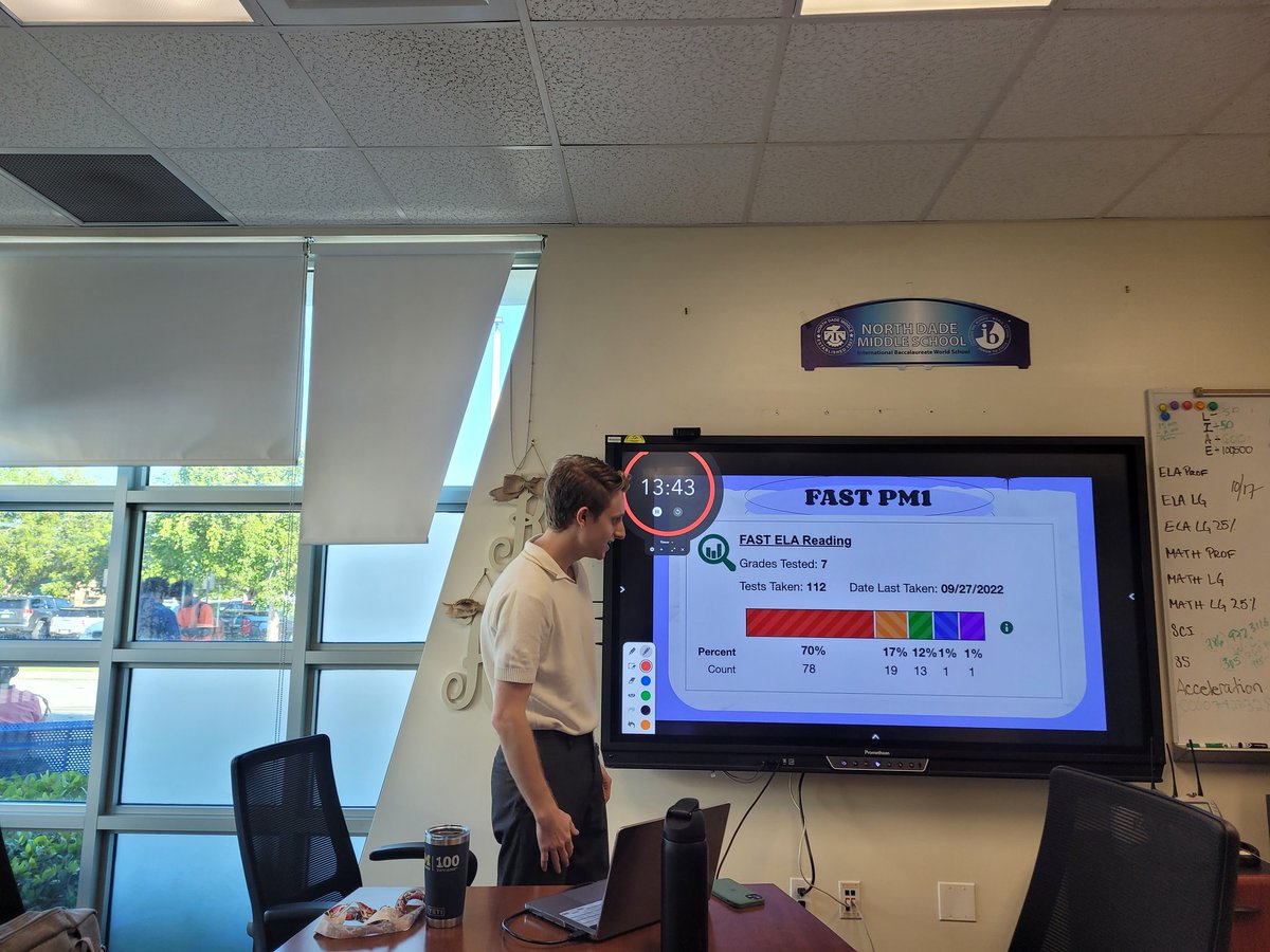 ndthunderbirds's tweet photo. Great conversations and opportunities to dig deep with teachers through data chats! Taking our #Thunderbirds to the next level! #SOARingtothefinishline #problemSolving #numbersdontlie #whatdothenumberstellyou #strengths #weaknesses #proficiency @MDCPSETO @lisagarcia_lisa https://t.co/Zg12rRQofp