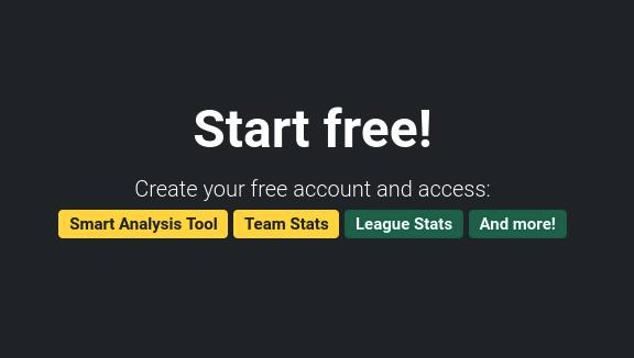 essential_stats's tweet photo. We have released a powerful free plan for everyone!
Just register. No credit card required.
https://t.co/b2LhmjveQp
#FreeStats #essentialstats #football #soccer https://t.co/FVyVi6o4eX