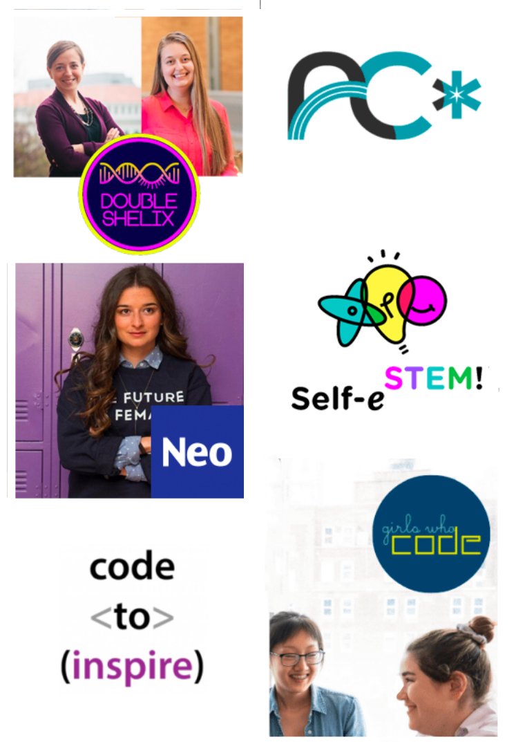 Nominations are open for EDGE in Tech Athena Awards for Next Generation. Nominate an org creating inclusive onramps to join the ranks of former winners including: @anniecannons @selfestemorg @doubleshelixpod @GirlsWhoCode @CodeToInspire @neo edge.berkeley.edu/athena-awards/