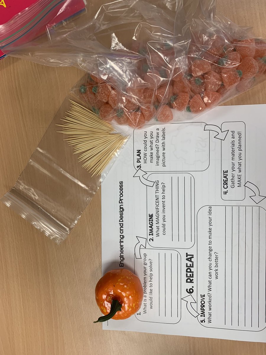 NESThird's tweet photo. Teacher Stem fun!!!! @NESBraves @CobbSchools @NESSpecialists @Cobb_PL @CobbInTech #LovetoLearnHere #TeachLeadLearn #Nickajackelementary #JourneyToExcellence #viajealaexcelencia https://t.co/3Tq5K6Cfwk