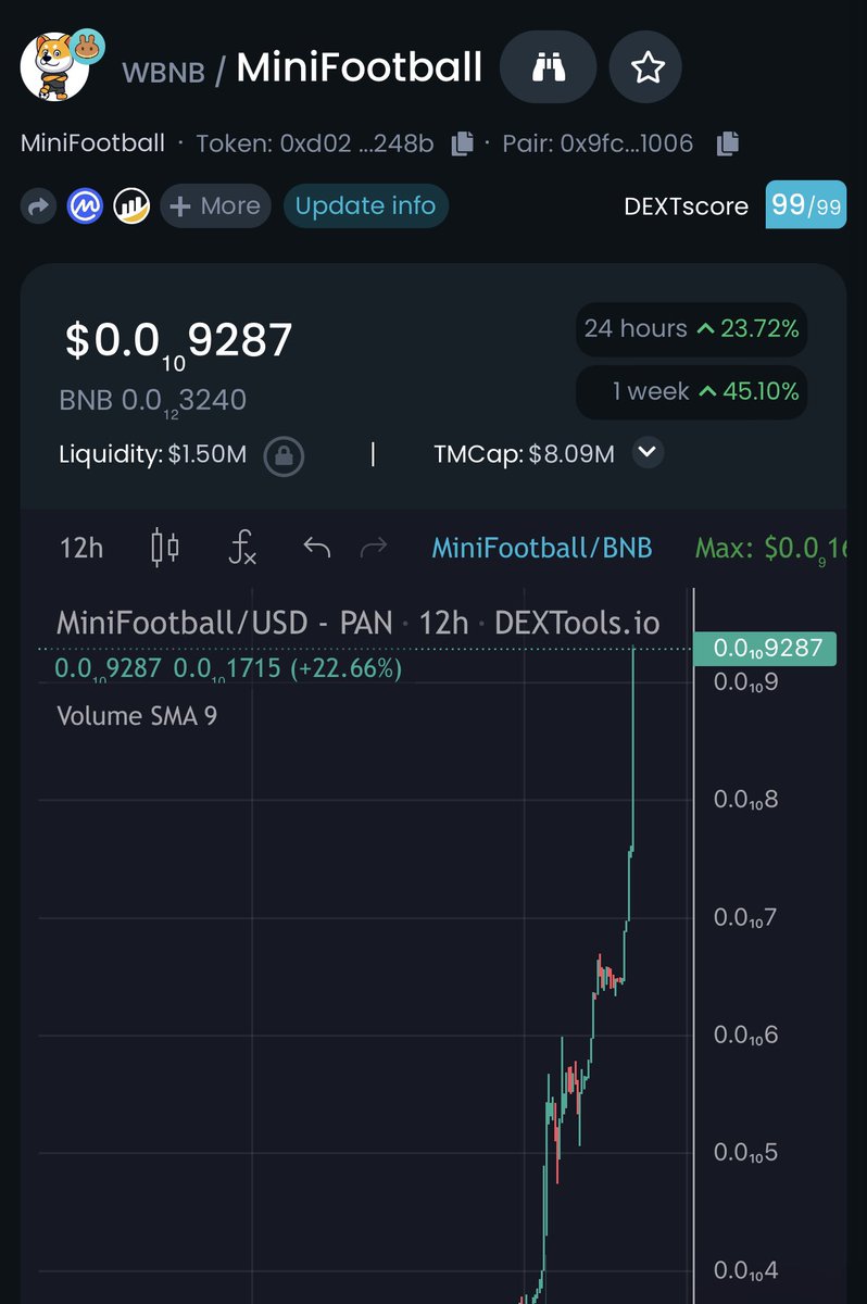 minifootballeth's tweet photo. #MiniFootballToken and #bnb is a hot pair right now🔥

You can get MiniFootball on #PancakeSwap or in CEXs such as @DigiFinex @LBank_Exchange @c0insbit 

#BSC #BSCGem #BNB #BNBChain #BinanceSmartChain #ChampionsLeague #Binance  #Dubai #WorldCup #qatar https://t.co/GBeGXhZe0s