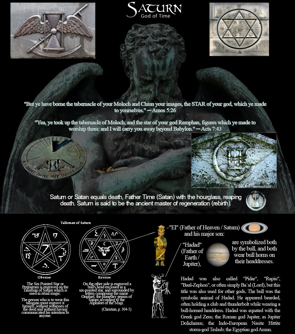 "To Kronos (Saturn) the Phoenicians sacrificed every year the beloved and only-begotten children. To Saturn as Wicked Demon (Typhon) the Egyptians offered animals and men in the Darkness." 🧵🔚 