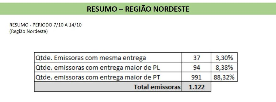 JÁ ESTÃO ESPALHANDO ESSA IMAGEM?

Isso é só um resumo, no drive disponibilizado existem milhares de arquivos para comprovar A FRAUDE!

Que a justiça seja feita! É contra tudo e contra todos!
