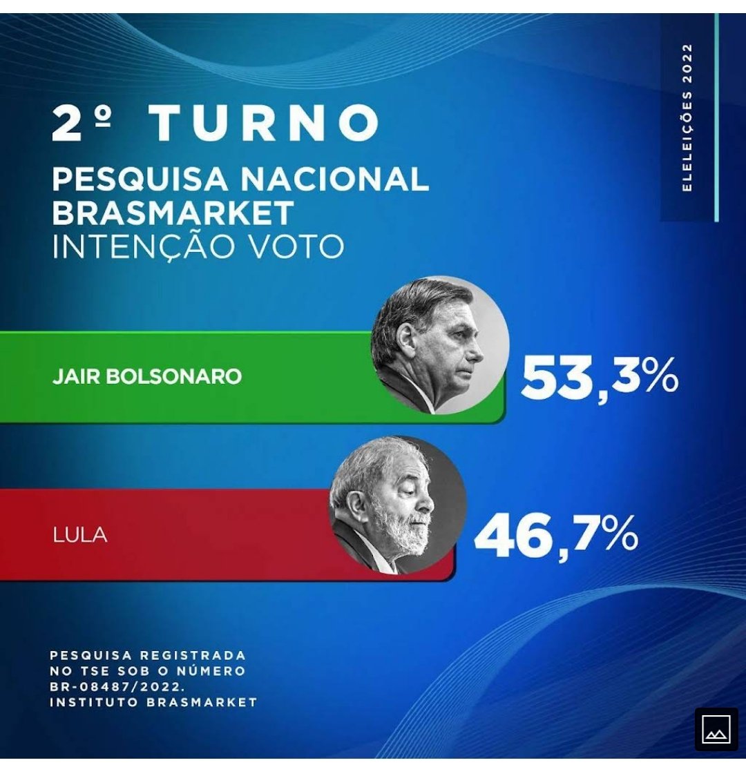SauloPadcr2's tweet photo. Pesquisa publicada a 4 horas https://t.co/Nll0eV1YXz