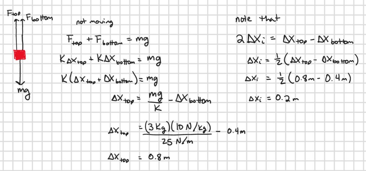 ntk_science's tweet photo. @KimFreudenberg Here's one explanation for the springs having different displacements... When the springs are connected without a block between them, they're stretched 0.2 m from their equilibrium. Adding the block compresses the bottom spring and further stretches the top spring. https://t.co/jz1ebge7np