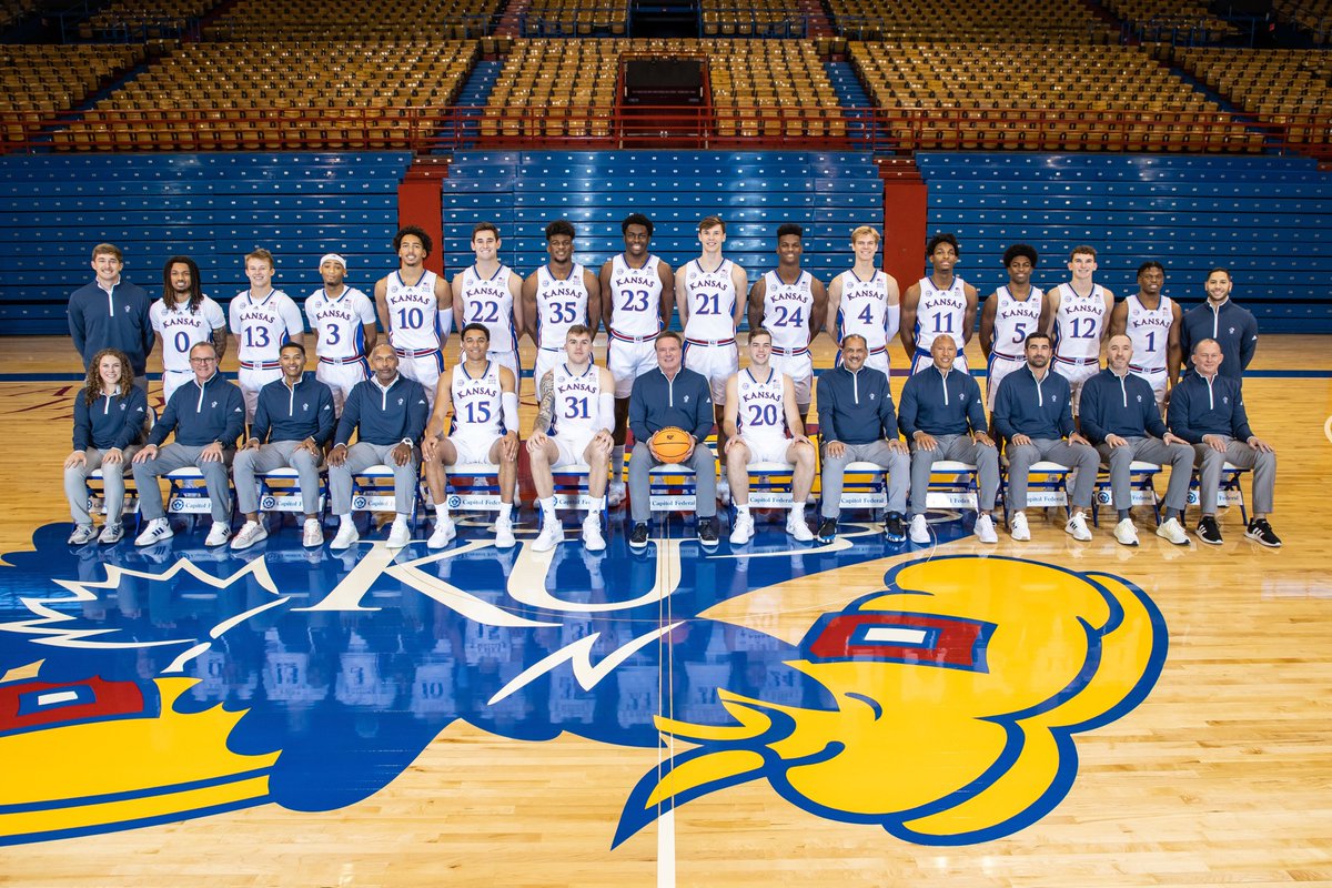 Your 2022-23 Kansas Jayhawks