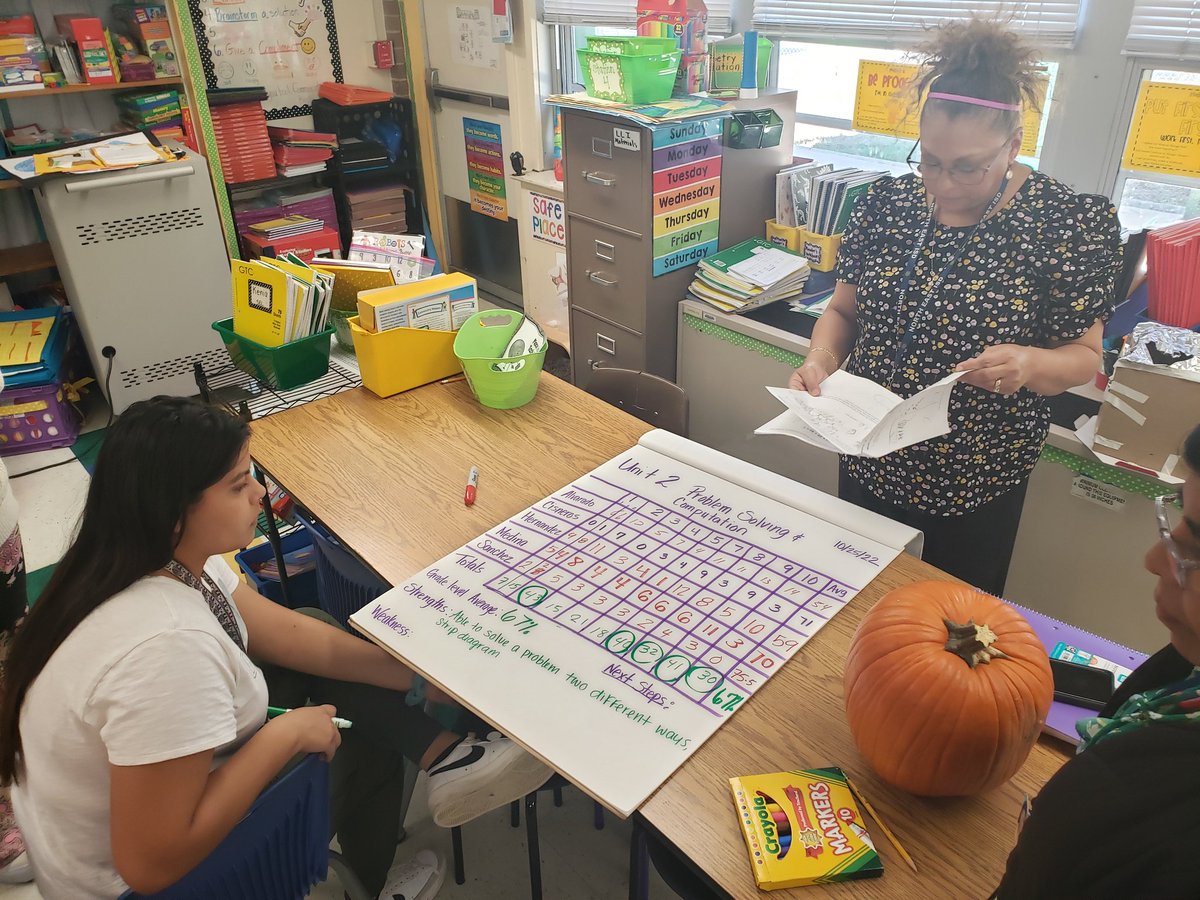 Great conversations are happening during PLC in 2nd grade! 🤩 <a href="/ethneisd/">@EastTerrellHills</a> <a href="/NEISD/">North East ISD</a> #datadigs #plctime #planning