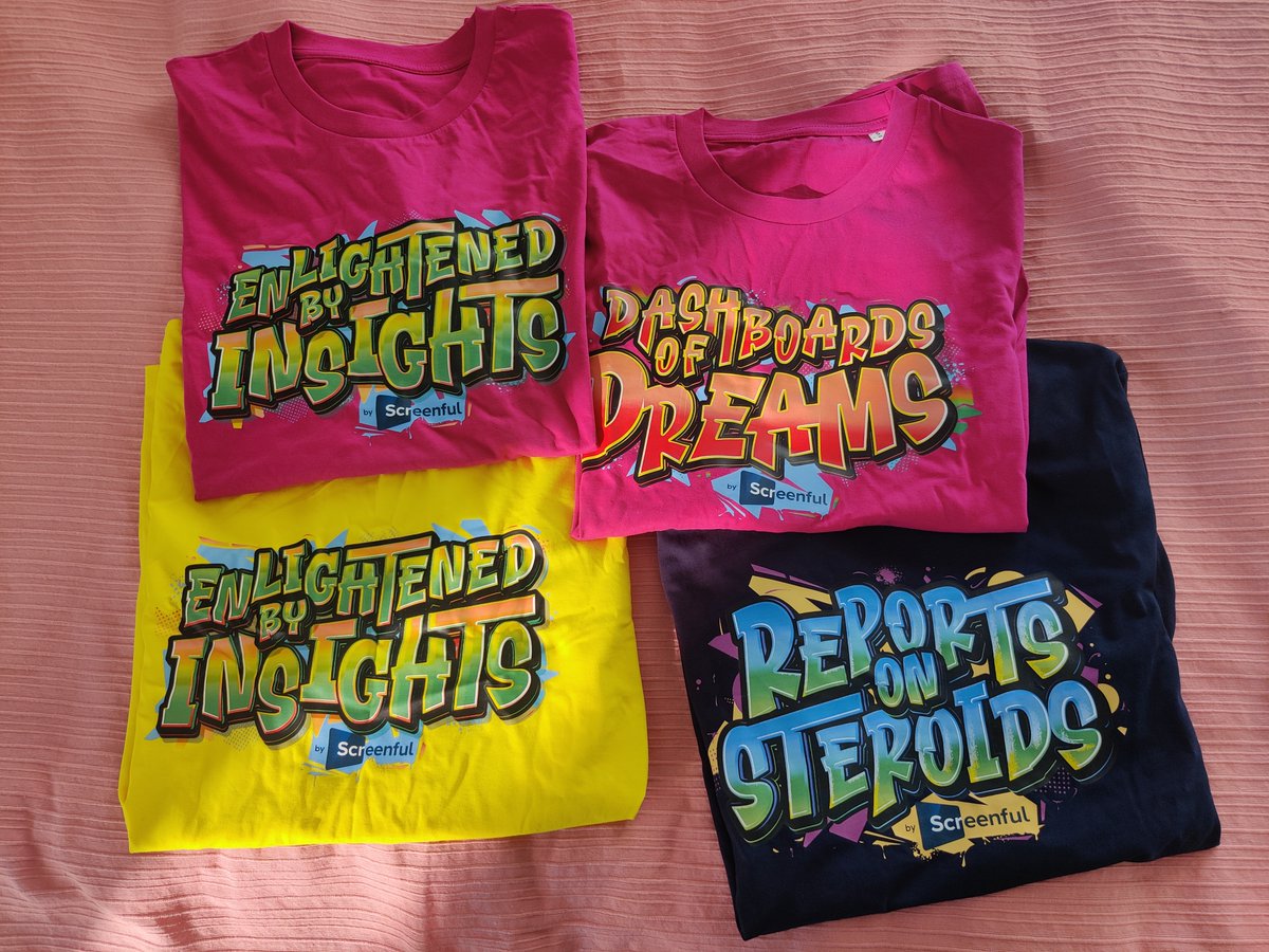 screenful's tweet image. Our new t-shirts arrived #productivityanalytics #tshirts  #swag