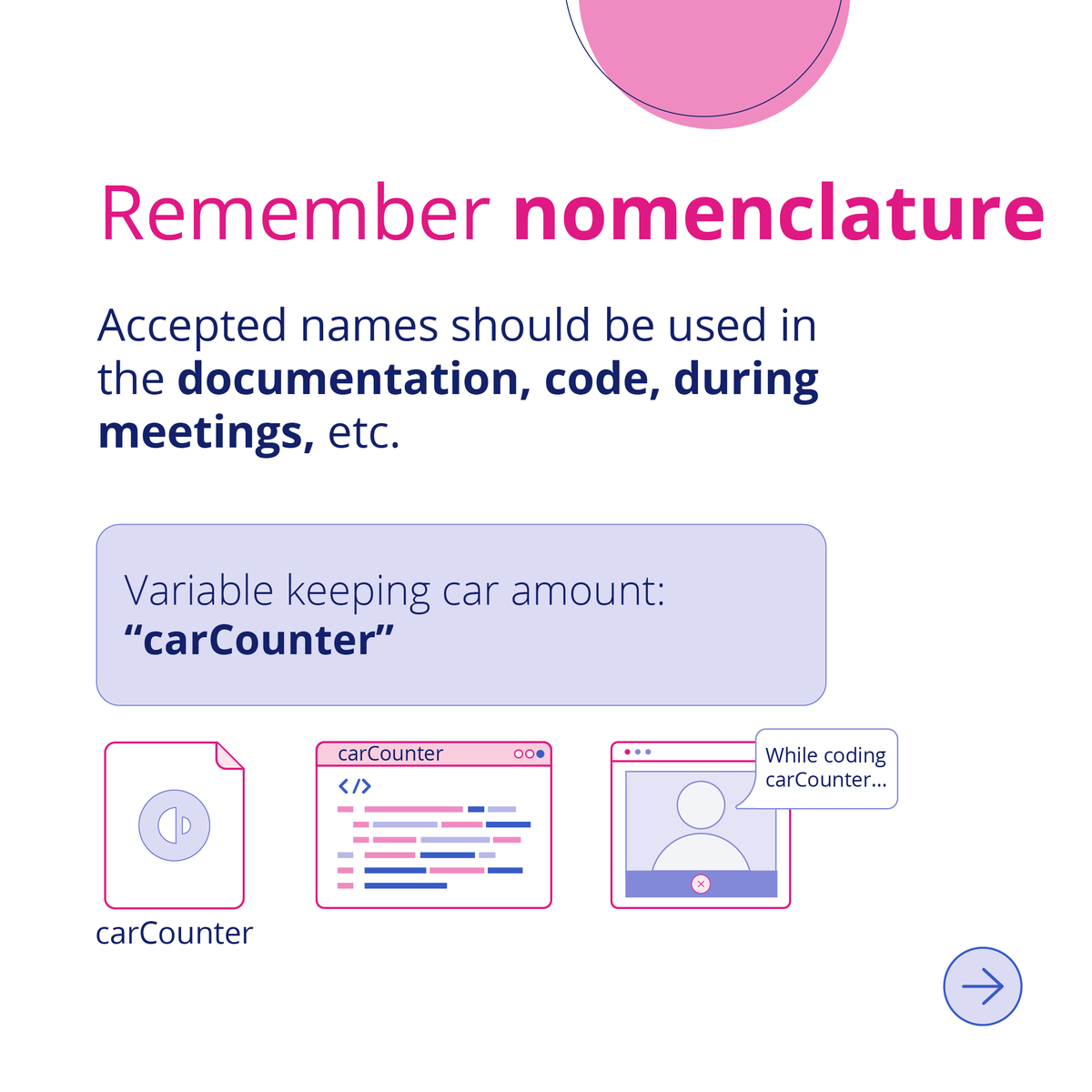 coorva_llc's tweet photo. Learn how to write high-quality code with these tips! 😎

🧵👇

#developingprinciples #CoorvaLife #CoorvaTalent #DEVCommunity #DeveloperJobs  #engineering #itcompany #peoplewhocode #remotedevelopers #workremotely #highqualitycode #coding #coder #softwaredeveloper #developer https://t.co/VHkEgXwsyU