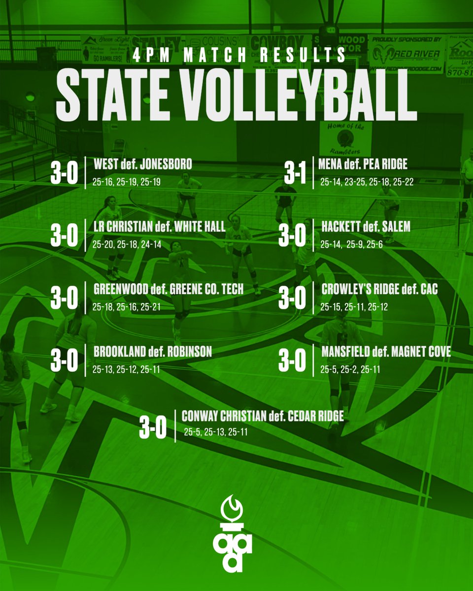 Arkansas Activities Association tweet media
