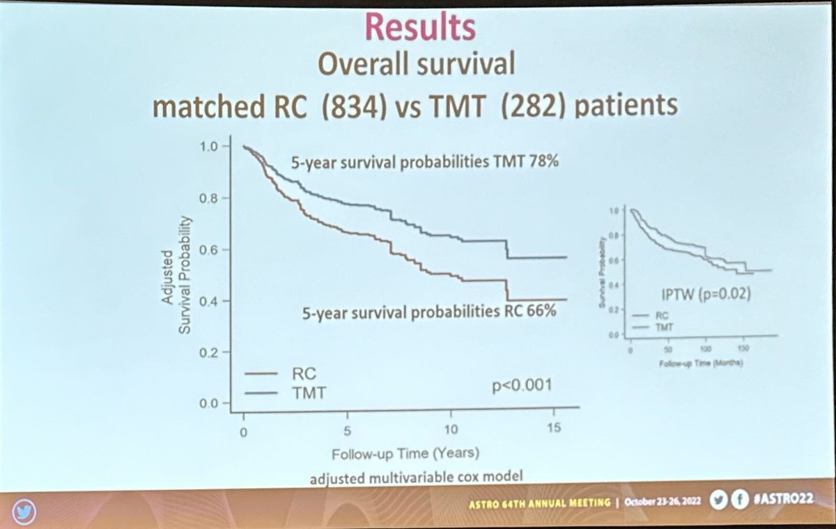Shankar Siva tweet media