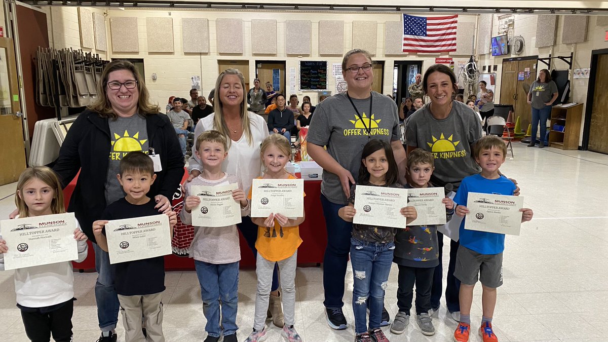 First quarter Hilltoppers Awards! #mp