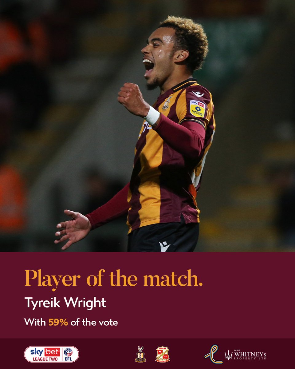 Bradford City AFC (@officialbantams) on Twitter photo π
PLAYER OF THE MATCH | <a href="/TyreikWright/">Tyreik Wright</a> takes top prize tonight - with 5οΈβ£9οΈβ£% of your votes.
#BCAFC | <a href="/Whitneys1947/">Whitneys Property LTD</a> π
PLAYER OF THE MATCH | <a href="/TyreikWright/">Tyreik Wright</a> takes top prize tonight - with 5οΈβ£9οΈβ£% of your votes.
#BCAFC | <a href="/Whitneys1947/">Whitneys Property LTD</a>