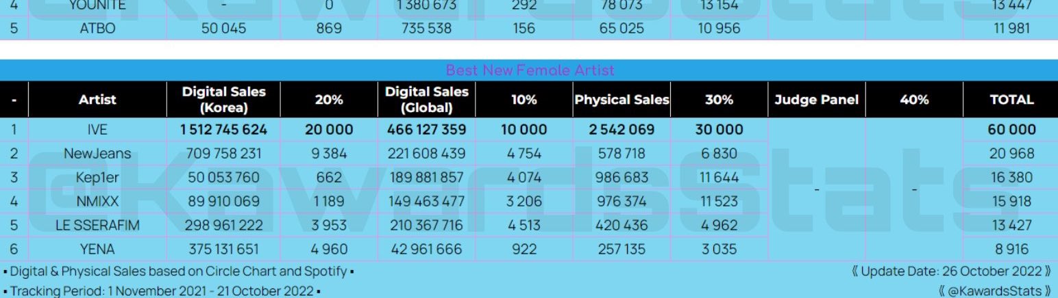 Ff8wNOtXoAslMEe?format=jpg&name=large