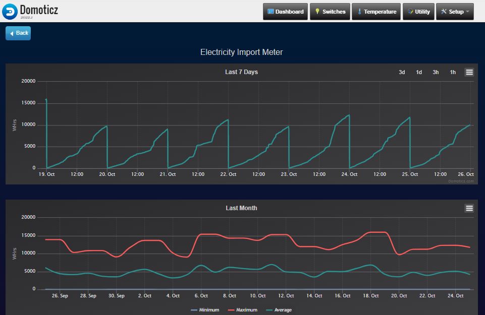 Mark Cantrill tweet media