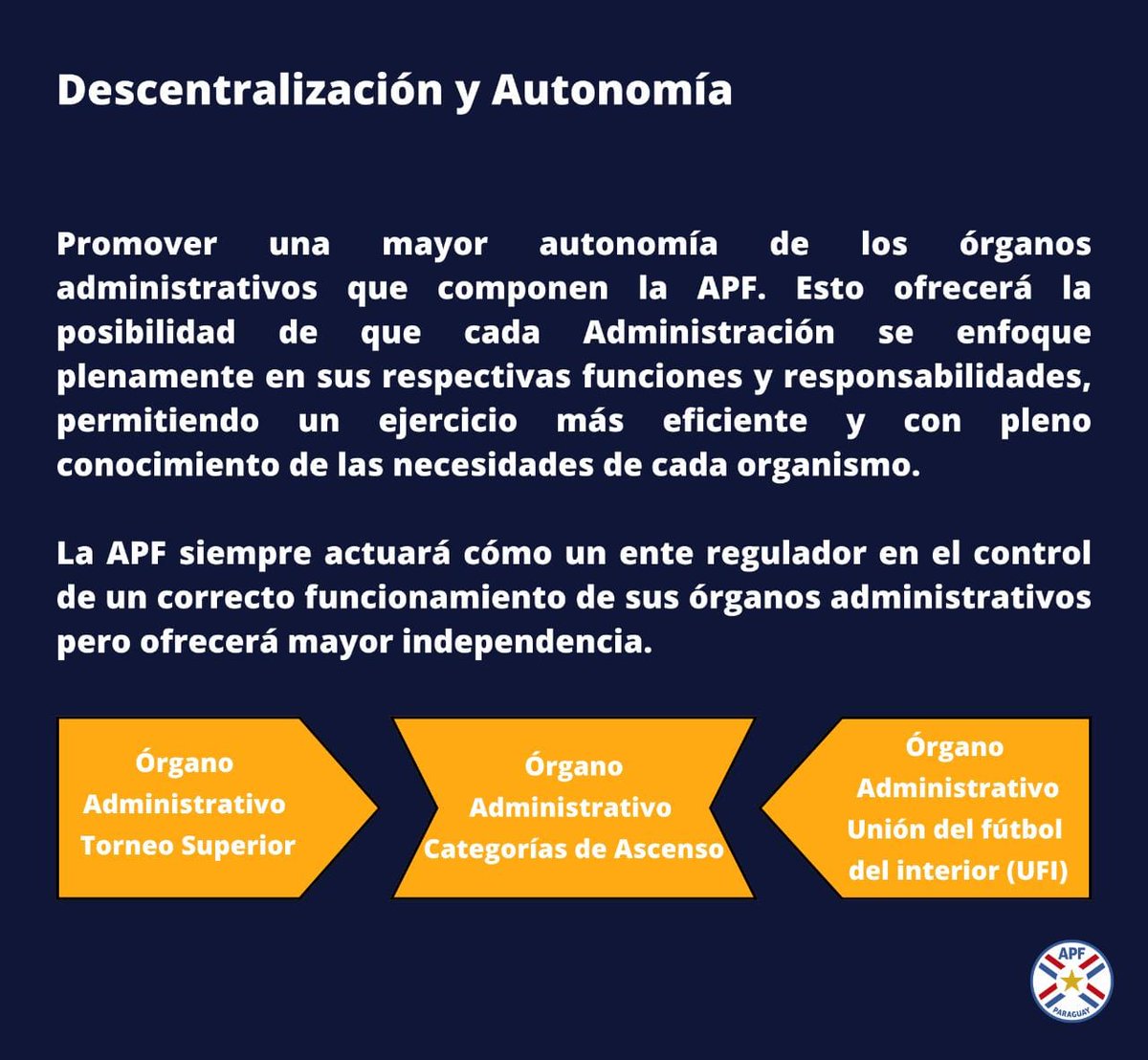 2-Una mayor descentralización y autonomía de los órganos competentes, facilita la agilidad en la toma de decisiones y fomenta el aporte de los integrantes. Esto promueve mayor eficacia administrativa de recursos y mejor comprensión de las necesidades de los torneos y categorías.