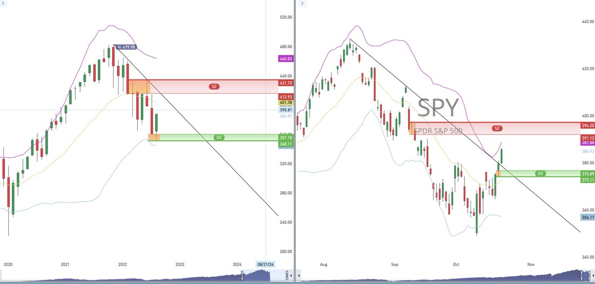 Knight Trader tweet media