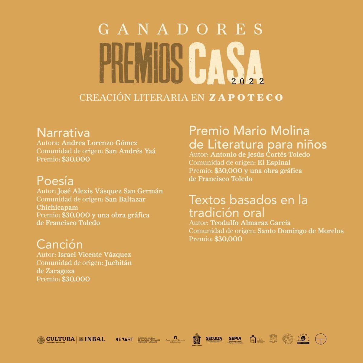 Felicidades a todos y todas las ganadoras de premios <a href="/CaSanagustin/">CaSa</a>  en las 
distintas variantes de las lenguas Zapotecas!