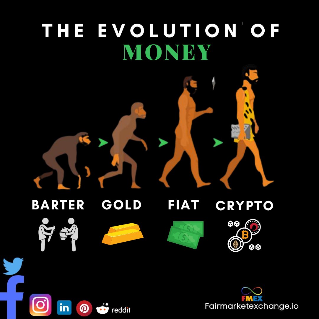 Fairmarket_io's tweet photo. THE EVOLUTION OF MONEY.💵
#Crypto #cryptocurrency #Blockchain #fintech https://t.co/hCh8uhckxH