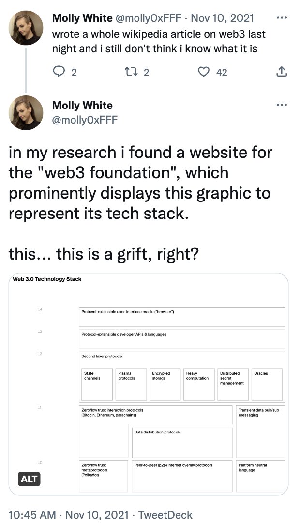 Molly White tweet media