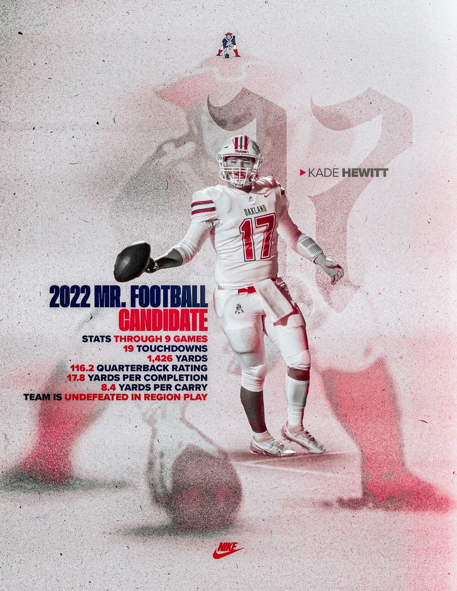 #KadeHewitt #MrFootballNominee
22-1 As a starter for the Patriots!
<a href="/cecil_joyce/">Cecil Joyce</a> <a href="/MainStreetPreps/">Main Street Preps</a> <a href="/Kreager/">𝑇𝑜𝑚 𝐾𝑟𝑒𝑎𝑔𝑒𝑟</a> <a href="/WGNSRadio/">WGNSRadio.com</a> <a href="/OHS_OEC/">Oakland Endzone Club</a> <a href="/OaklandRCS/">Oakland High School</a> <a href="/StorkMontgomery/">Stork Montgomery</a> <a href="/PatriotsOakland/">Oakland Patriots Athletics</a> <a href="/Examine_Stew/">Donovan Stewart</a> <a href="/615Preps/">615 Preps</a> <a href="/ChipCirillo/">Chip Cirillo</a> <a href="/mopatton_sports/">Maurice Patton</a>  <a href="/joe_spears7/">Joe Spears🏈🏀</a> <a href="/BIGJOEONTHEGOTN/">BigJoe</a> @tssaa