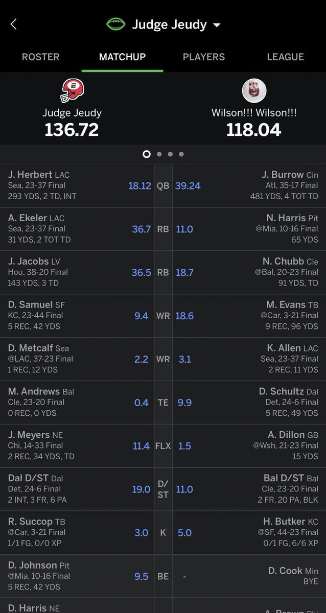Lynnshattuck2's tweet photo. @AustinEkeler another 30+ point game got me win in two leagues in week 7!!⚡️🎸👑 #mvp #austinekeler https://t.co/yNsLH1lIu1