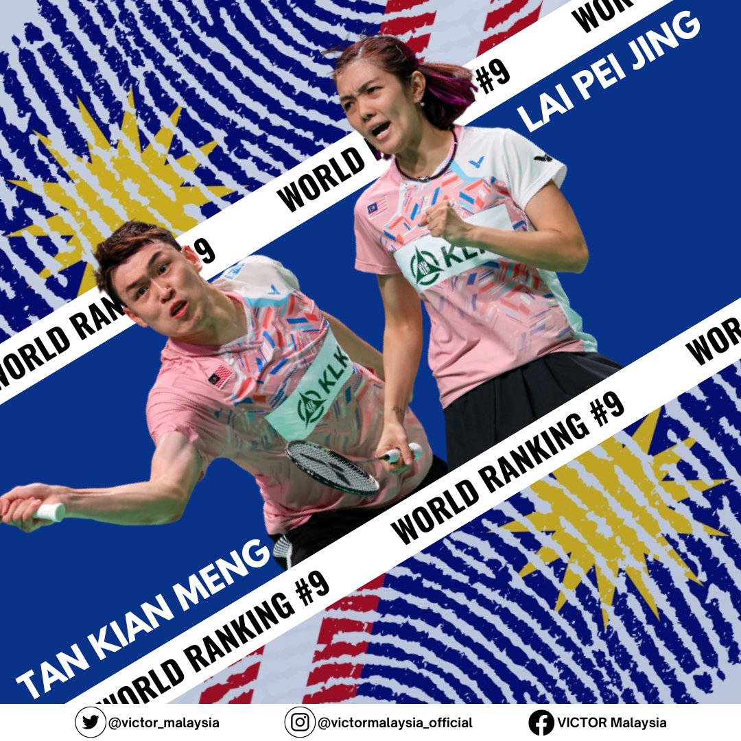 Victor Malaysia On Twitter рџљё Rankings Update рџљё Teamvictor