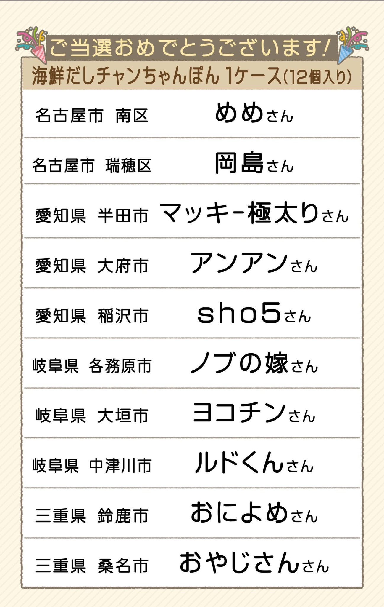 東海テレビ スイッチ Thk Switch Twitter