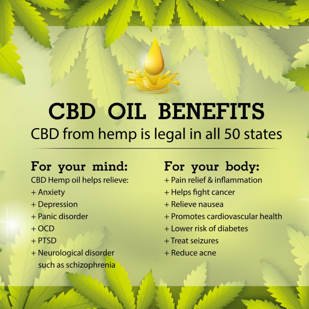 DemandCreate's tweet photo. CBD Oil is legal in all 50 states, and it has great health benefits for your mind and body.
#cbdislegal https://t.co/FFC8QyWtJs