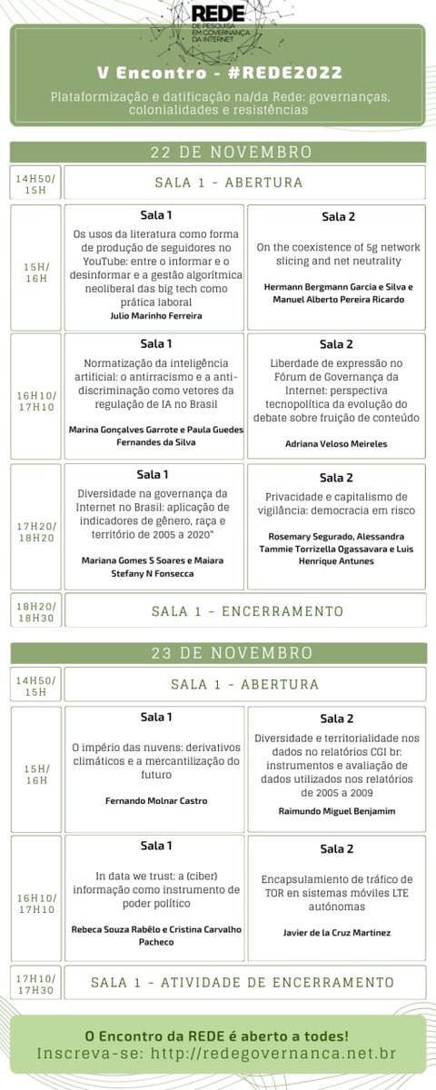 RedeGovernanca's tweet photo. A Programação da #REDE2022 está no ar! O V Encontro da REDE ocorrerá nos dias 22 e 23 de novembro. Serão dez trabalhos debatidos em salas virtuais e individuais. https://t.co/ktc8nVt5D1