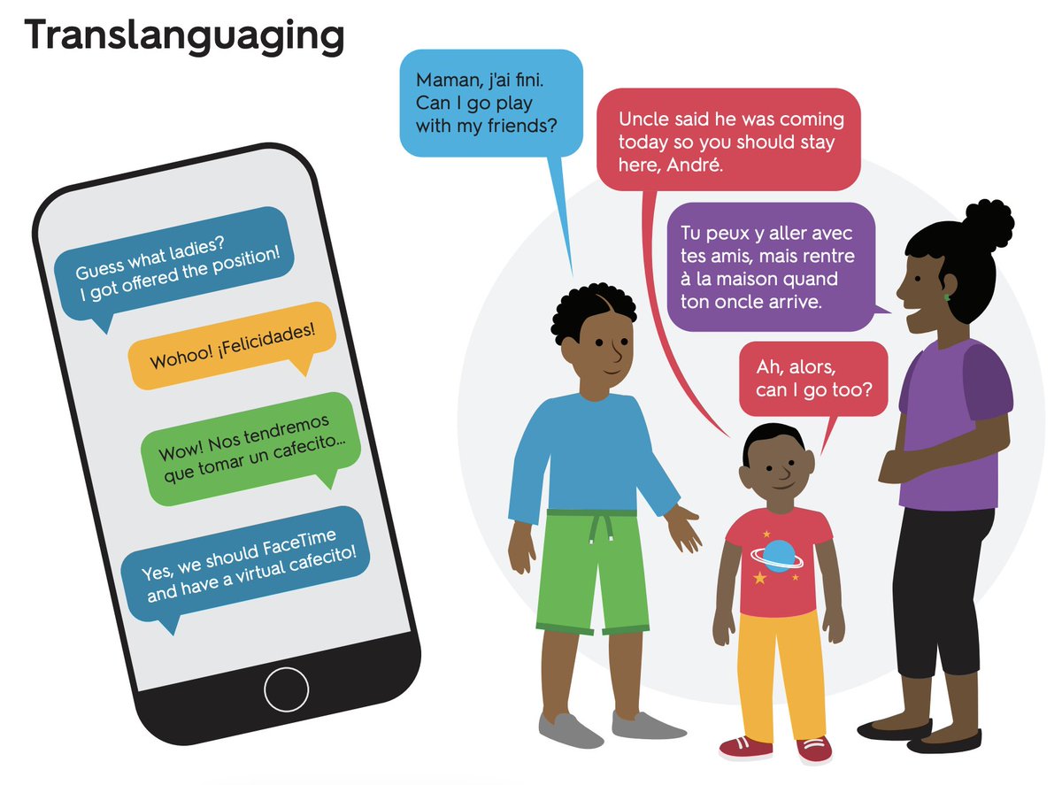 TanKHuynh's tweet photo. Wanted to share this fabulous @WIDA_UW brief on translanguaging. This graphic says it all:

https://t.co/qhz9vJUmBP https://t.co/A30F0tY8tl