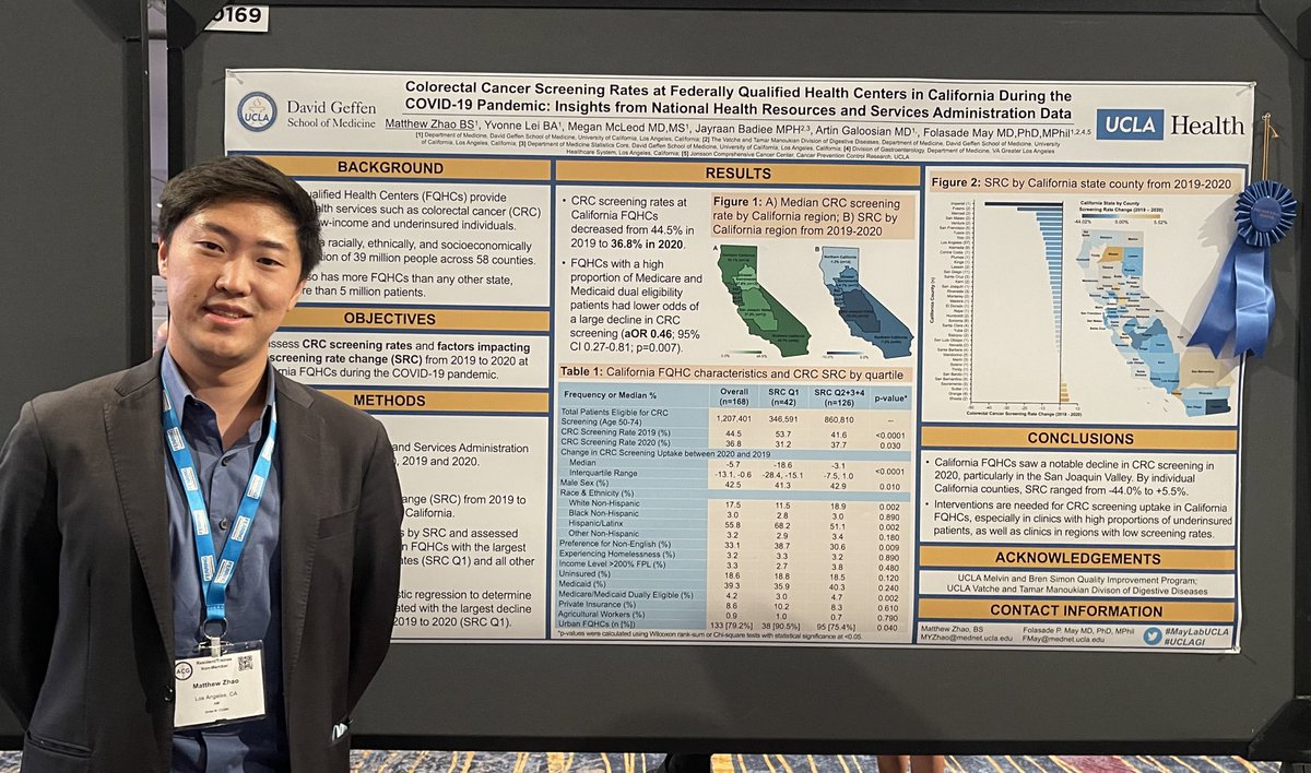 Superstar ✨@MatthewYZhao @AmerGastroAssn! Presidential poster award for his research in  #colorectalcancer screening rates in California community health centers pre-post the Covid pandemic. Congrats!
@dgsomucla @UCLAGIHep #MayLabUCLA