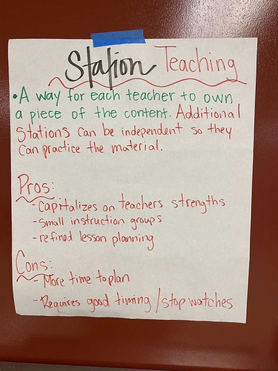 P-3 Teacher Think Tank digging in to Co-Teaching in early education classrooms <a href="/VistaBlueprint/">Vista Unified</a>