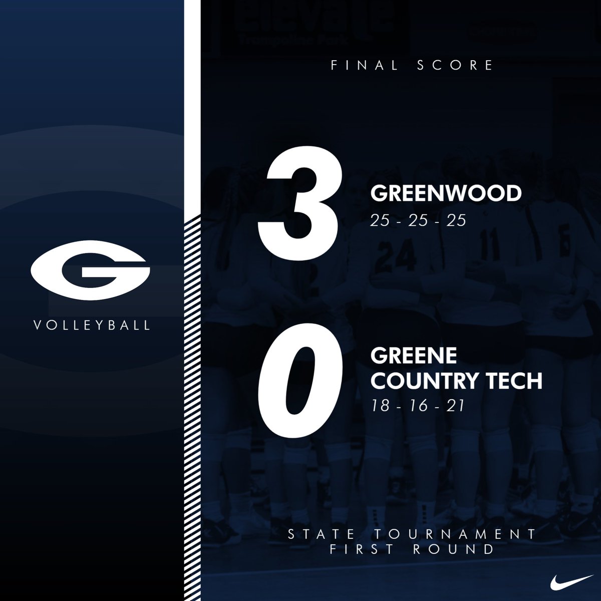 🏐🏐🏐 #arpreps
Lady Bulldogs take care of business in the first round as they down GCT in 3 straight sets! We will play tomorrow at 6:00 pm!

Greenwood - 3
Greene County Tech - 0
Final

#LadyBulldogPride | #CreatingChampions