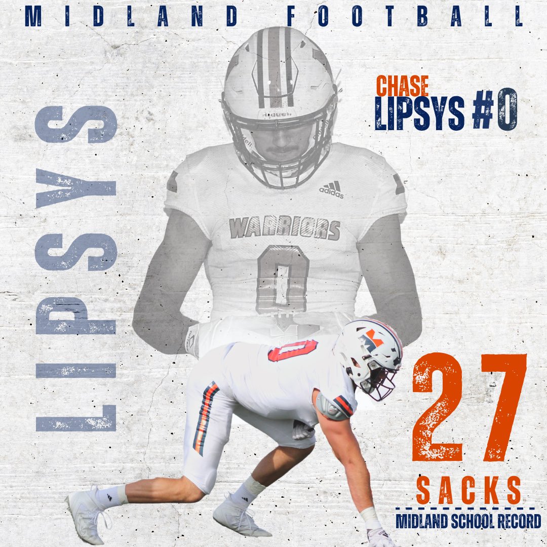 Huge week for senior Chase Lipsys. He broke the previous Midland career sack record with 27 sacks!