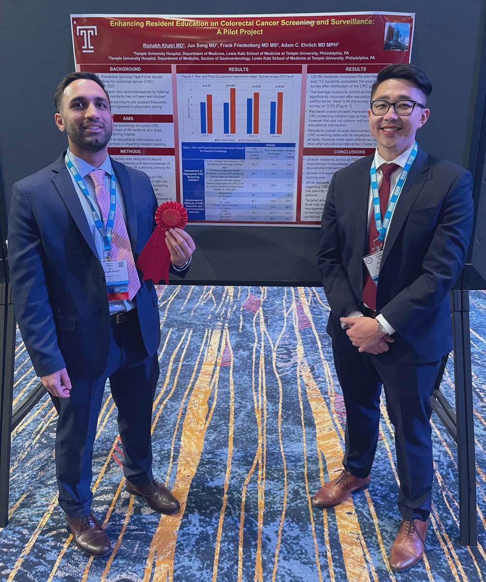 Jun Song, MD tweet media