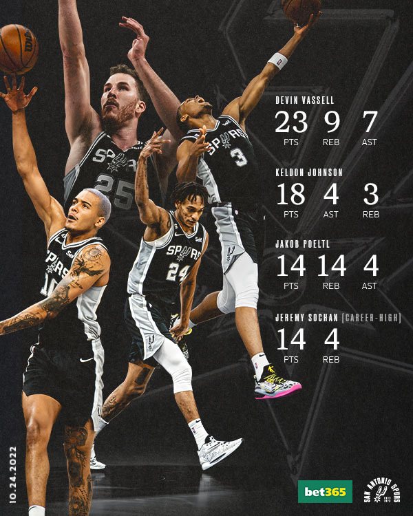 spurs's tweet photo. Fellas filled out the stat sheet last night 🤩

#PorVida https://t.co/DqIV5mG8Pd