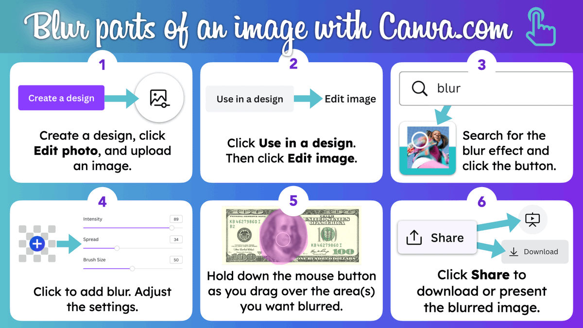🧐 Open a lesson with a "Baffling Blur". Blur parts of an image and invite students to make educated guesses about what has been blurred. You can use Canva.com to blur areas of an image.
#GAETC22 #ElectrifyAnyLesson