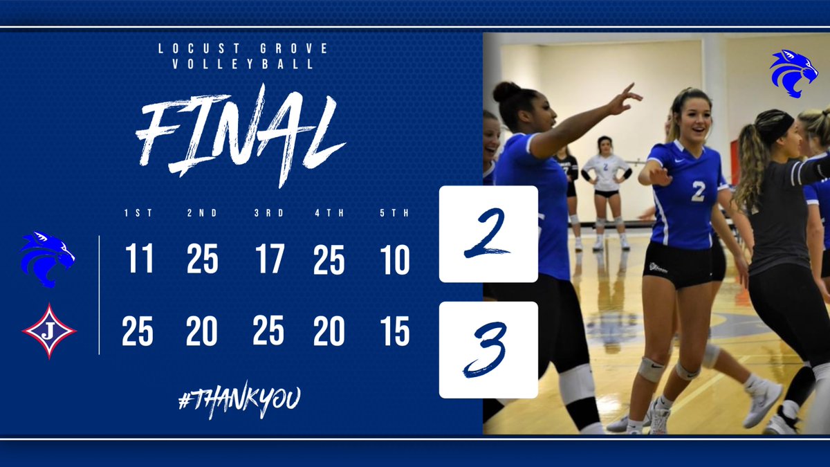 Coach_Friddell's tweet photo. The Wildcats have fallen. After an absolutely incredible game to the end, our season has unfortunately come to an end. Thank you for everyone who supported us this season. #ThankYou @LGHS_Athletics @LGHS_HCS @lghseniors https://t.co/IBjqpdiAZ8