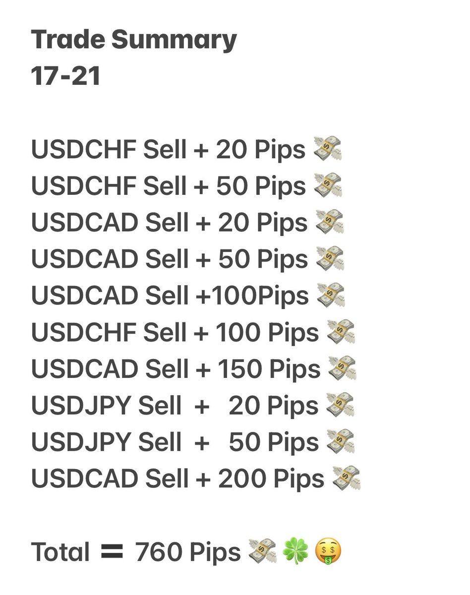 LiveSignalsFX4's tweet photo. #forex #signals #trading 
#USDCHF #EURUSD #AUDCAD #CADJPY #USDJPY #GBPUSD https://t.co/24mAlfUEKV