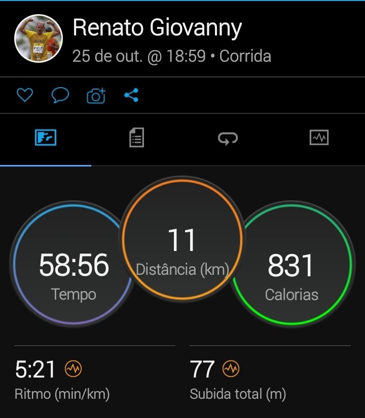 renatogiovanny's tweet photo. Treino normal, mantendo a constância! 

#11km #corridaderua #streetrun #streetrunners #stravabrasil  #stravabr  #strava
#sobradinhodf #df150 #78kg   #olympikusChallenger2  #garminVivoactive4 https://t.co/d0YsPclTij