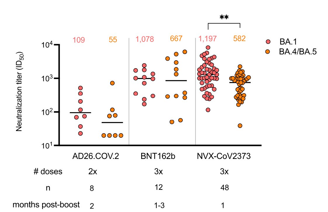 michael-lin-md-phd-on-twitter-finally-a-study-that-compares-nabs