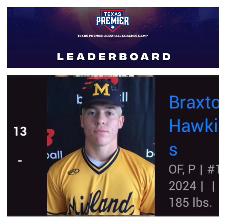 B_Hawkins22's tweet photo. @texpremier thank you for a great experience at the Texas Premier Baseball Showcase. I am honored to be ranked 13th on the leaderboard! Still more work to do. Let’s Go! https://t.co/y2KYuVKZD9