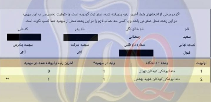 U_Know__My_Name's tweet photo. رتبه‌ی اول سهمیه‌ی آزاد کودکان، دانشگاه تهران قبول نشده!
رتبه‌ی یک قبول نشده!!!
کار از گریستن گذشته، باید خون رید https://t.co/HLK2uwz7we