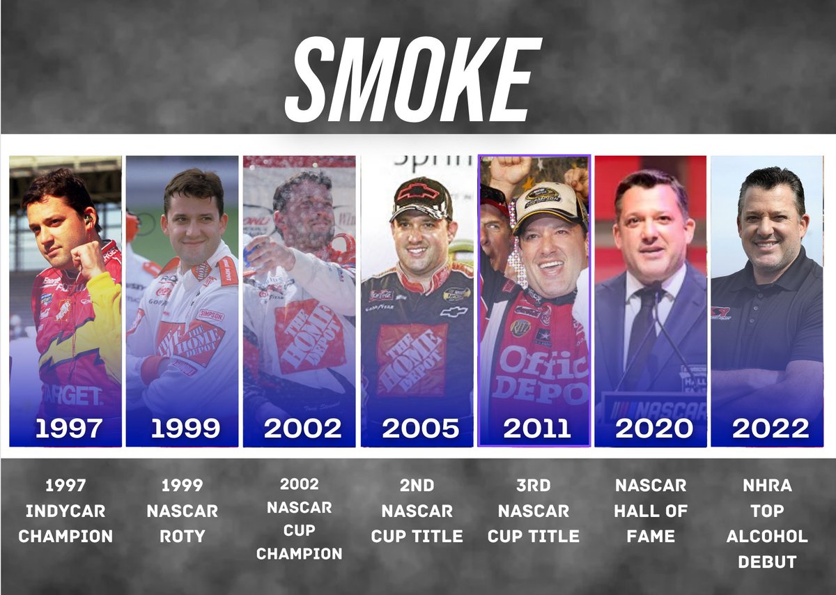 TracksideAJ's tweet image. Which sounds better?

&quot;Welcome to the show, Smoke..&quot;
or
&quot;Welcome to the Smoke Show!&quot; 

@TonyStewart | @TSRnitro | @NHRA 
#SpeedLivesHere #RacingRefresh