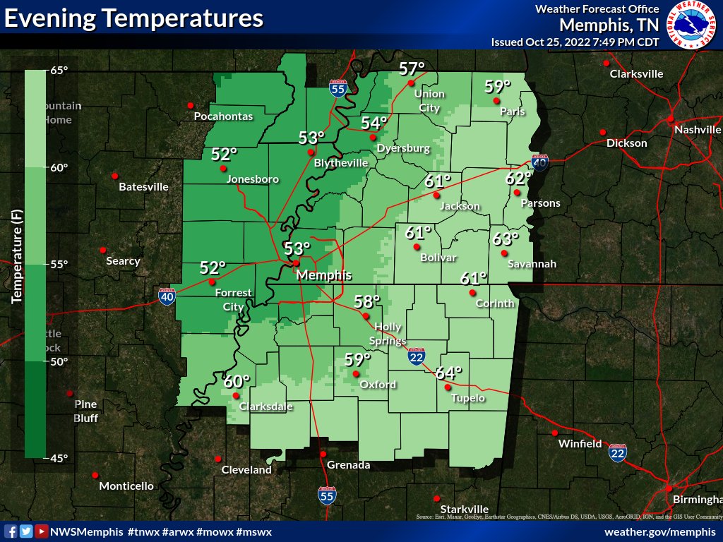 Check out these evening temperatures across the Mid-South! The cold front that passed earlier today is expected to bring cool and dry conditions to the region for the next several days, with low temperatures in the 40s across the region. We approve of this weather pattern. 😎