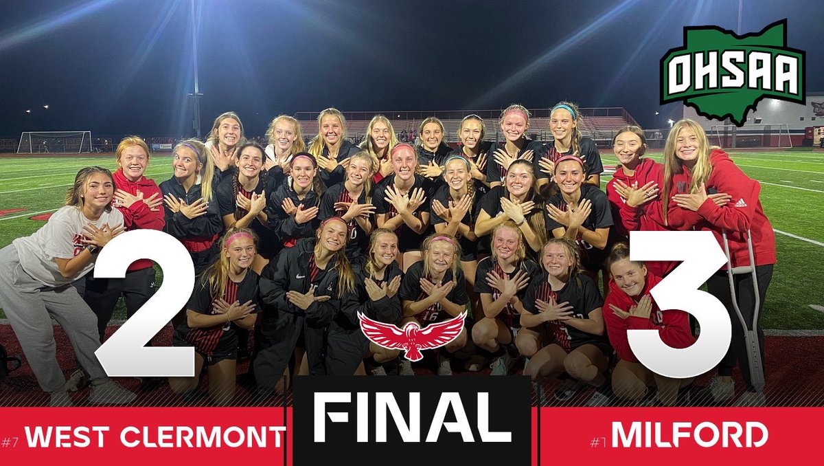 Milford_Eagles's tweet photo. District Finals here we come!!! What a game from your Eagles!! They fought hard the whole game and prevail!! They now look forward to playing on Saturday against Springboro!! Location TBD but either way we are going to be ready!! #Let’M’Know
@MHSEaglesSoccer @ClerSunSports https://t.co/9ft7JD4JFf