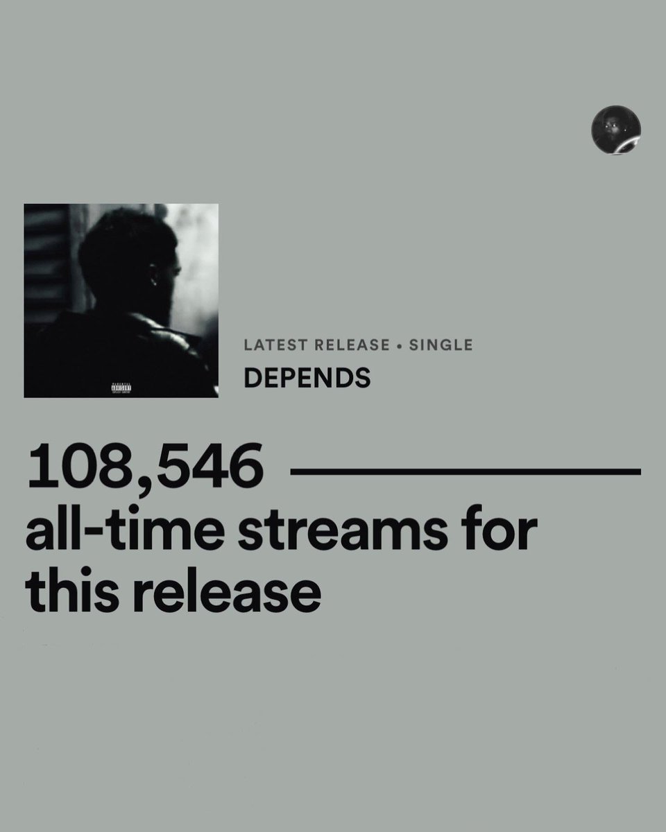 nobuwoods_'s tweet image. 100k in a week.
still independent.