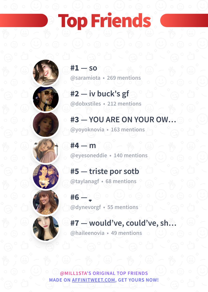 mill1sta's tweet image. ✨ Top Friends 

🥇 saramiota
🥈 dobxstiles
🥉 yoyoknovia
🏅 eyesoneddie
🏅 taylanagf
🏅 dynevorgf
🏅 haileenovia

➡️ affinitweet.com/top-friends